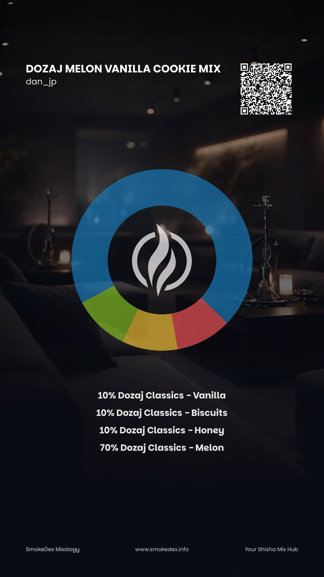 Dozaj Melon Vanilla Cookie Mix