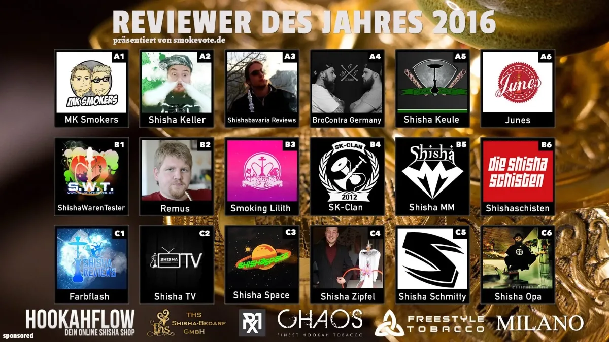 Reviewer des Jahres 2016