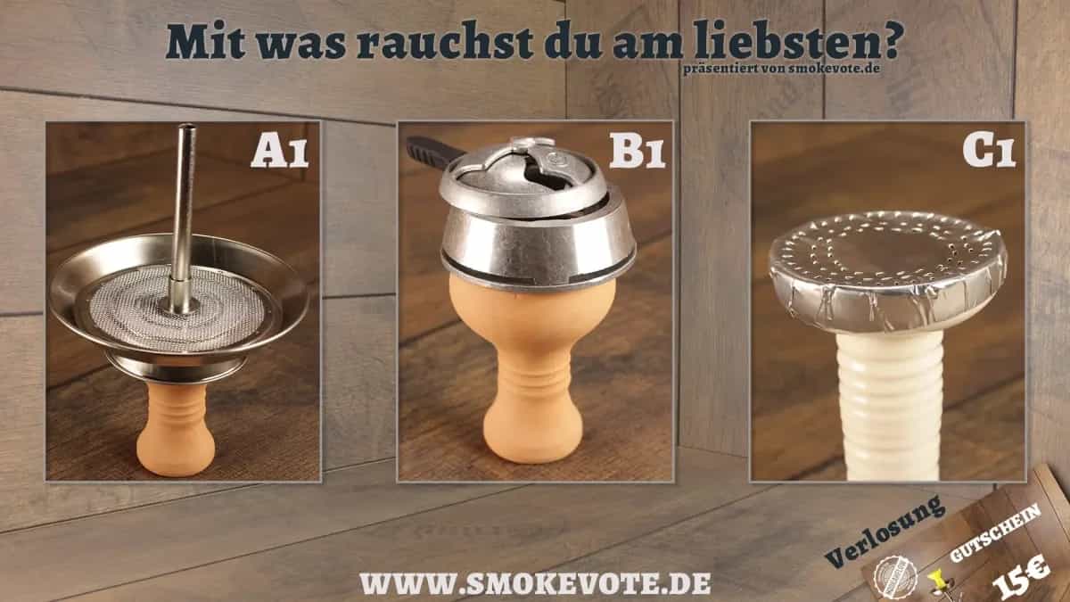 Das beliebteste Kopfsetup 2015