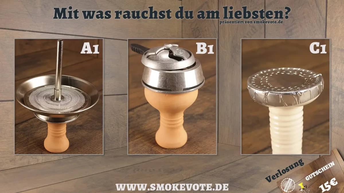 Das beliebteste Kopfsetup 2015