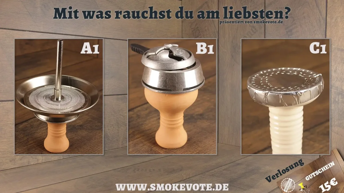 Das beliebteste Kopfsetup 2015