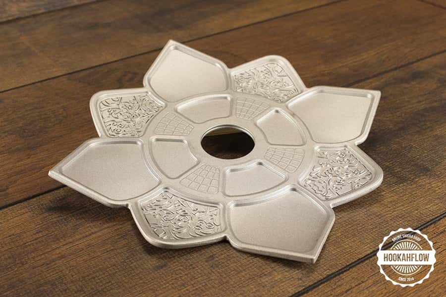 RIO Kohleteller Hero